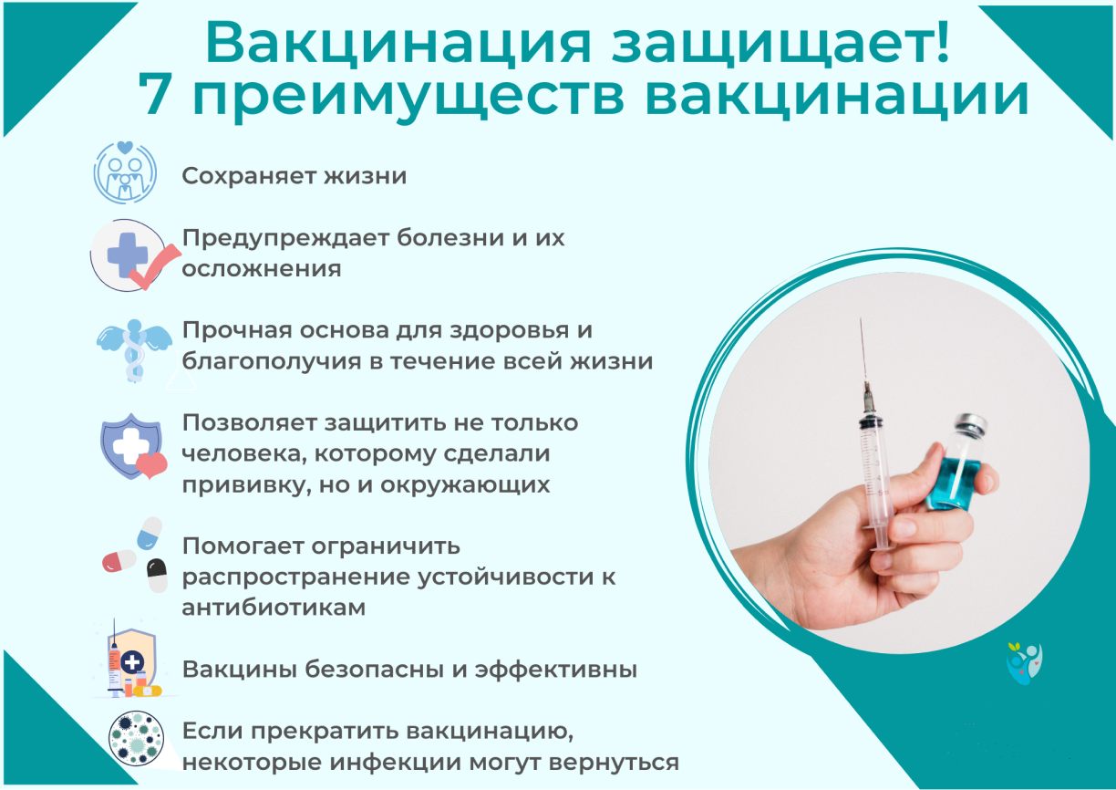 Вакцинация защищает!.png