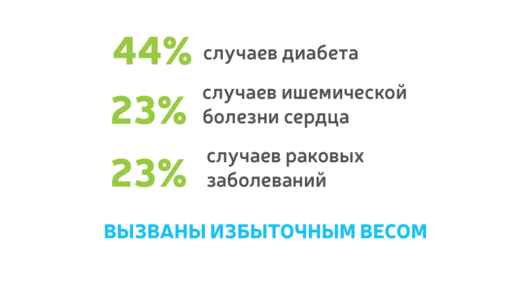 рж2.png рж2.png